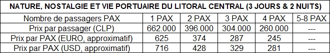 Cliquez-ici pour obtenir le programme complet en format pdf.
