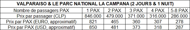 Cliquez-ici pour obtenir le programme complet en format pdf.