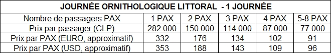 Cliquez-ici pour obtenir le programme complet en format pdf.